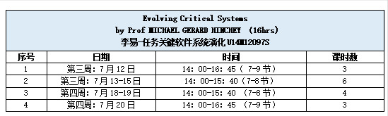 1B43 1B43